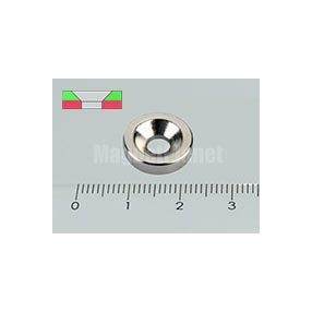 14x3/4 mm N35 NEODYM mágnes gyűrű süllyesztéssel (Dél)